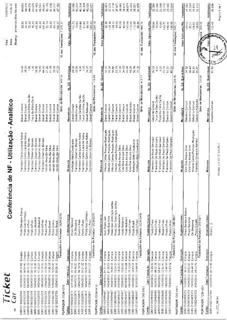 Processo de Pagamento - TCM-CE