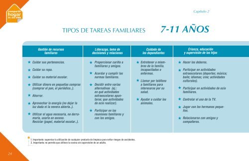 Guía de corresponsabilidad_Educar compartiendo las tareas