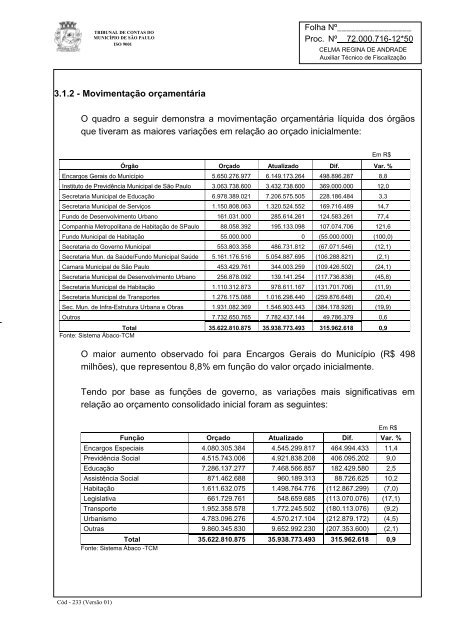 RelatÃ³rio Anual de FiscalizaÃ§Ã£o - Tribunal de Contas do MunicÃ­pio ...