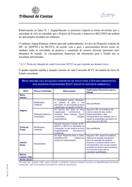 RelatÃ³rio de Auditoria nÂº 14/2003 - 2Âª SecÃ§Ã£o - Tribunal de Contas