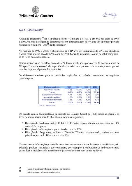 RelatÃ³rio de Auditoria nÂº 8/2002 - Tribunal de Contas