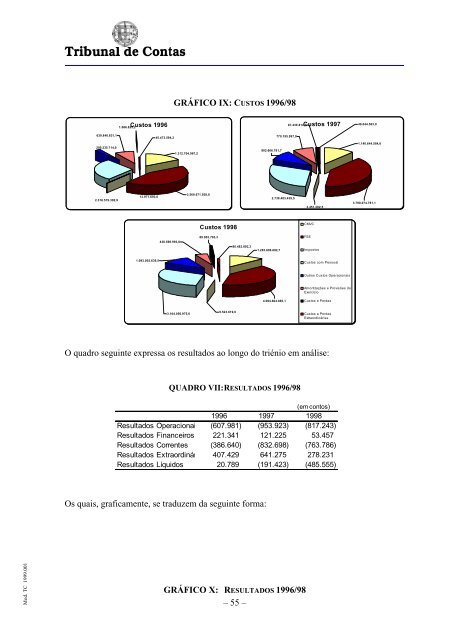 SÃNTESE DAS CONCLUSÃES E RECOMENDAÃÃES - Tribunal de ...