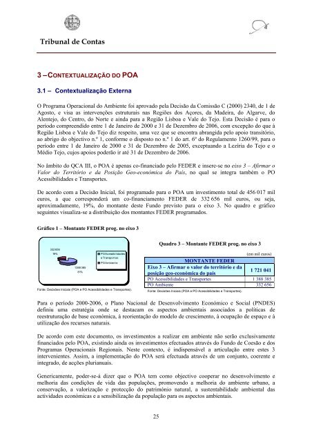 RelatÃ³rio de Auditoria nÂº 27/2003 - 2Âª SecÃ§Ã£o - Tribunal de Contas