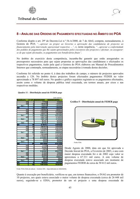 RelatÃ³rio de Auditoria nÂº 27/2003 - 2Âª SecÃ§Ã£o - Tribunal de Contas