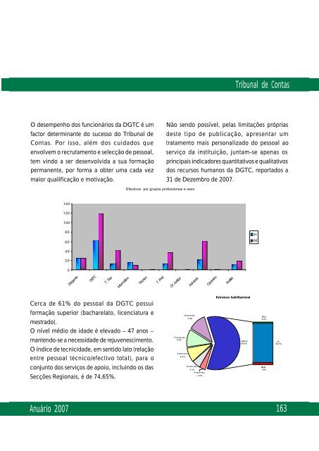 Tribunal de Contas - AnuÃ¡rio 2007