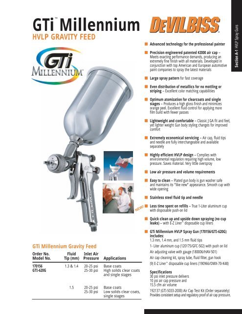 GTi Millennium HVLP GRAVITY FEED TCP Global