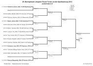 Ergebnisse Jüngsten-Tennis-Turnier 2013 - TC Rot-Weiß ...