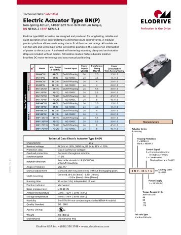 Electric Actuator Type BN(P) - TCS Basys Controls