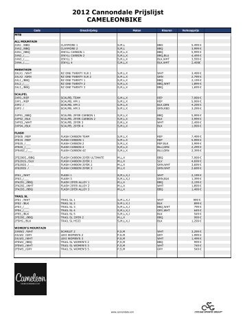 2012 Cannondale Prijslijst CAMELEONBIKE â Cameleon bike