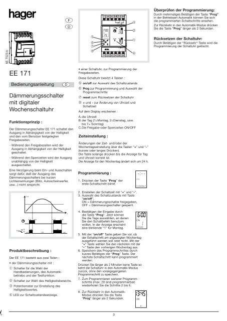 EE 171 - Hager