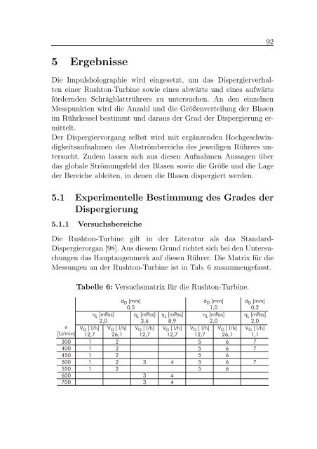 Thesis - Tumb1.biblio.tu-muenchen.de