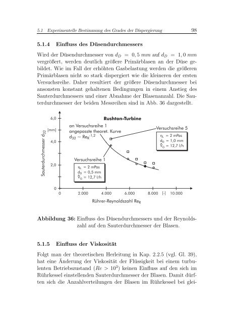 Thesis - Tumb1.biblio.tu-muenchen.de