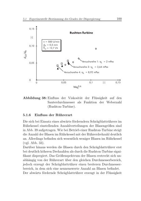 Thesis - Tumb1.biblio.tu-muenchen.de