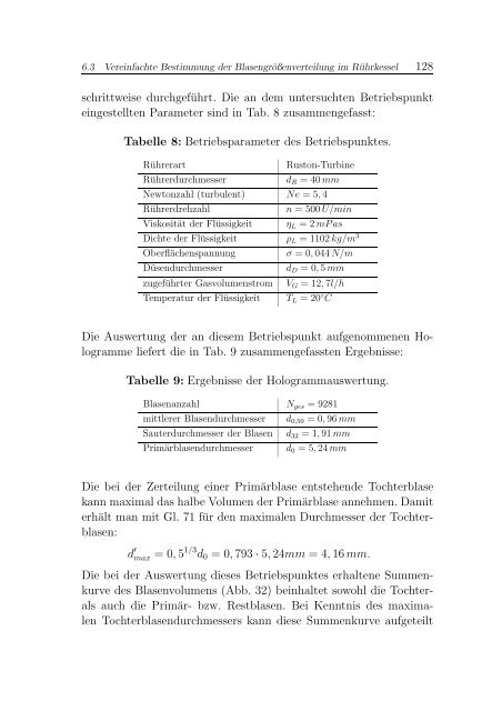 Thesis - Tumb1.biblio.tu-muenchen.de