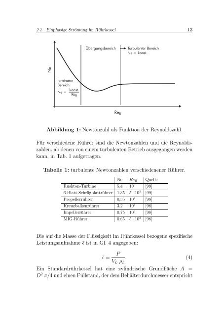 Thesis - Tumb1.biblio.tu-muenchen.de