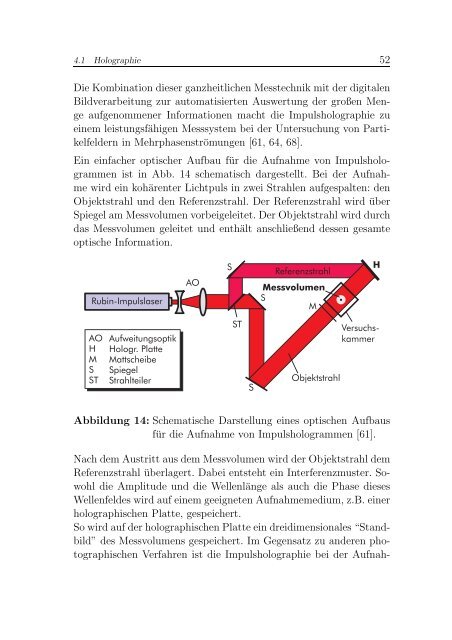 Thesis - Tumb1.biblio.tu-muenchen.de