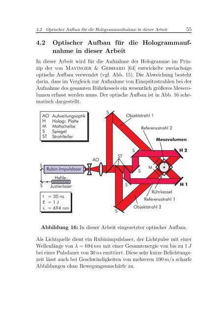 Thesis - Tumb1.biblio.tu-muenchen.de