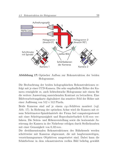 Thesis - Tumb1.biblio.tu-muenchen.de