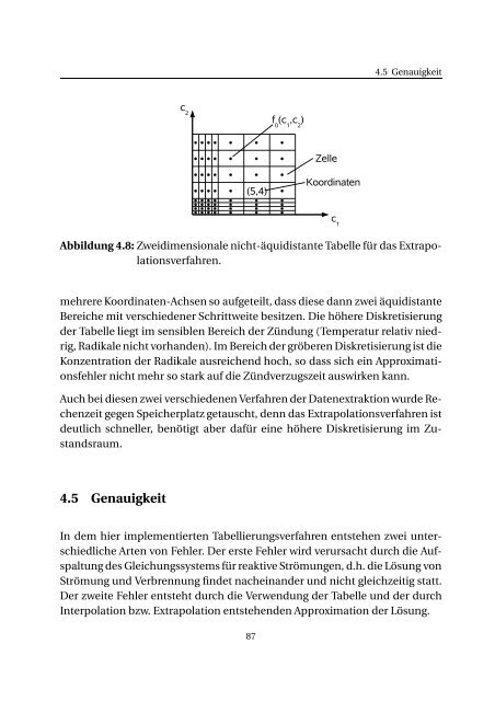 pdf-download - Lehrstuhl fÃ¼r Thermodynamik - Technische ...