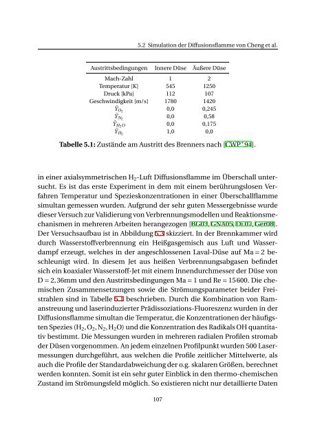 pdf-download - Lehrstuhl fÃ¼r Thermodynamik - Technische ...