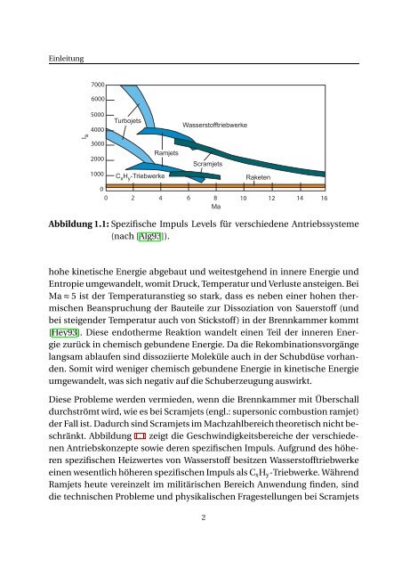 pdf-download - Lehrstuhl fÃ¼r Thermodynamik - Technische ...