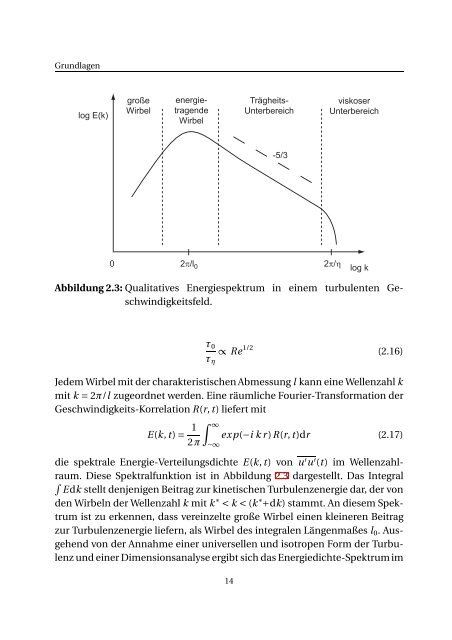 pdf-download - Lehrstuhl fÃ¼r Thermodynamik - Technische ...