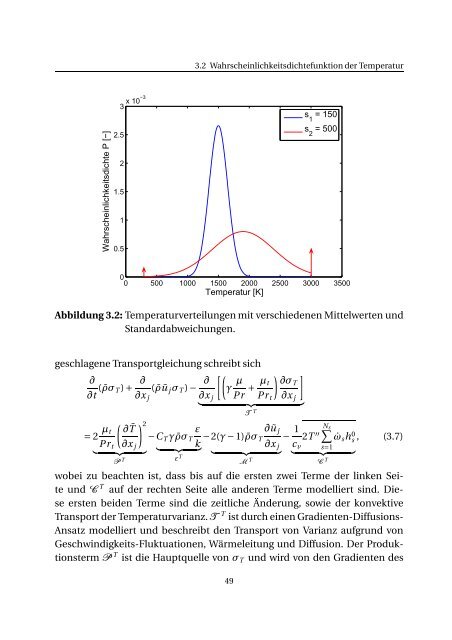 pdf-download - Lehrstuhl fÃ¼r Thermodynamik - Technische ...