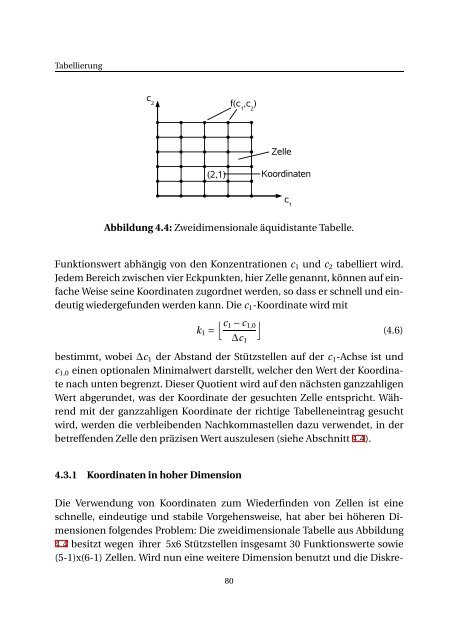 pdf-download - Lehrstuhl fÃ¼r Thermodynamik - Technische ...