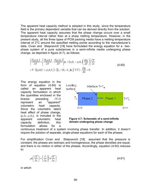 Experimental and Numerical Analysis of a PCM-Supported ...