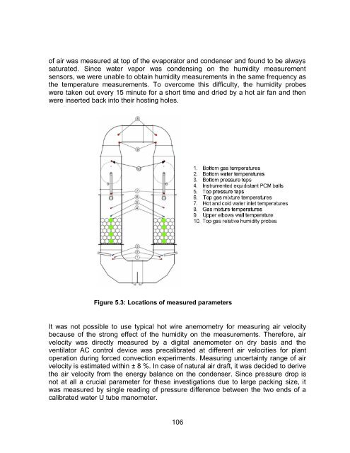 Experimental and Numerical Analysis of a PCM-Supported ...