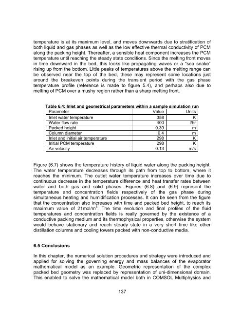 Experimental and Numerical Analysis of a PCM-Supported ...