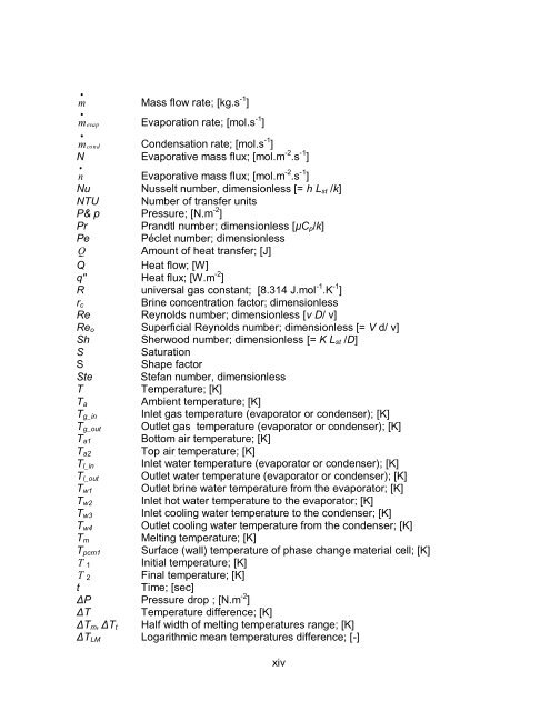 Experimental and Numerical Analysis of a PCM-Supported ...