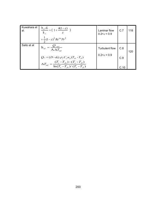 Experimental and Numerical Analysis of a PCM-Supported ...