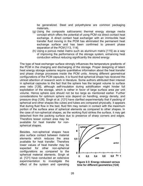 Experimental and Numerical Analysis of a PCM-Supported ...