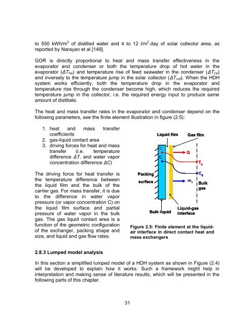 Experimental and Numerical Analysis of a PCM-Supported ...