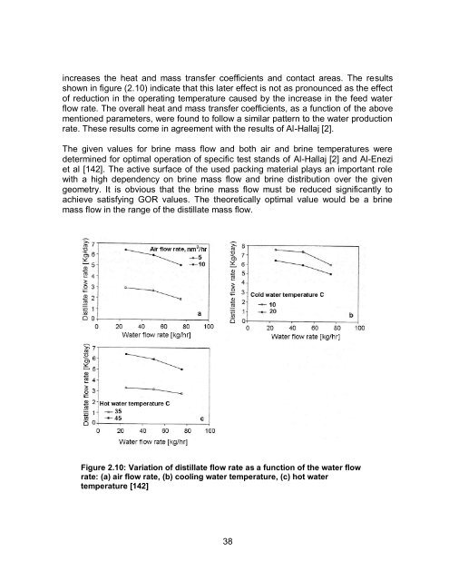 Experimental and Numerical Analysis of a PCM-Supported ...