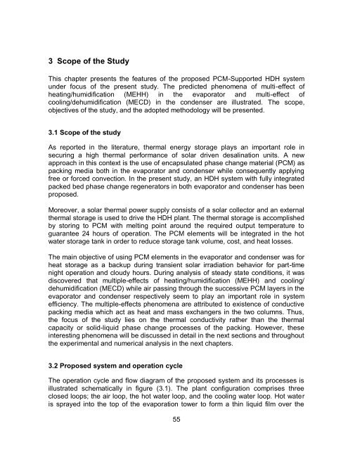 Experimental and Numerical Analysis of a PCM-Supported ...