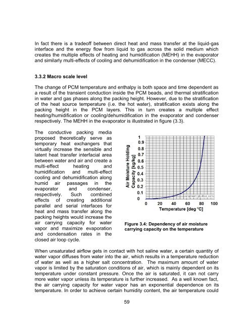 Experimental and Numerical Analysis of a PCM-Supported ...