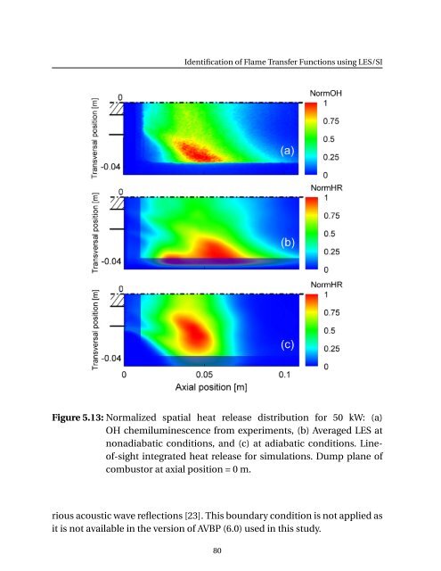 Numerical Simulation of the Dynamics of Turbulent Swirling Flames