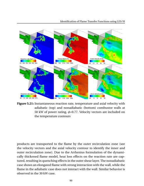 Numerical Simulation of the Dynamics of Turbulent Swirling Flames