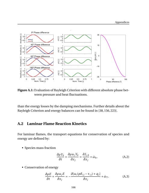 Numerical Simulation of the Dynamics of Turbulent Swirling Flames