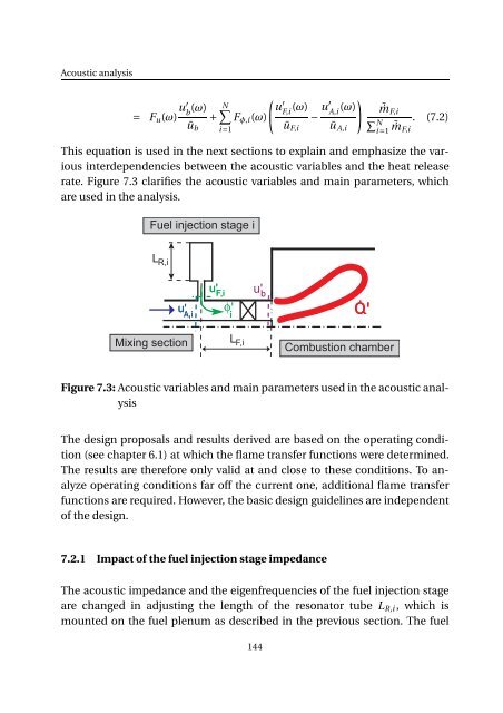 Impact of fuel supply impedance and fuel staging on gas turbine ...