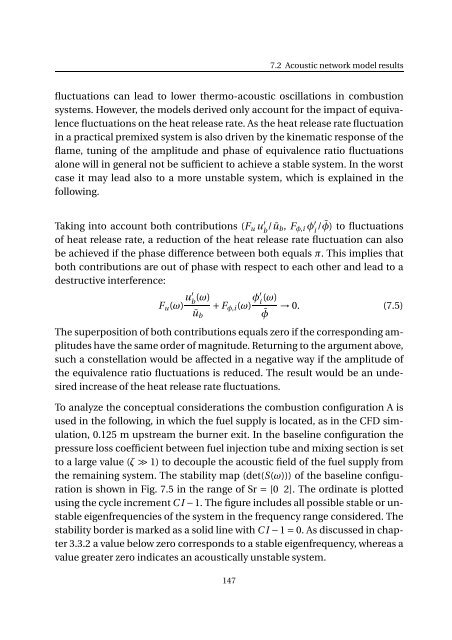 Impact of fuel supply impedance and fuel staging on gas turbine ...