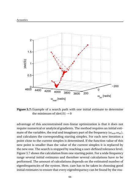 Impact of fuel supply impedance and fuel staging on gas turbine ...