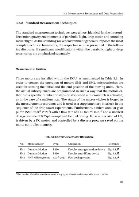 On the Formation of Nitrogen Oxides During the Combustion of ...