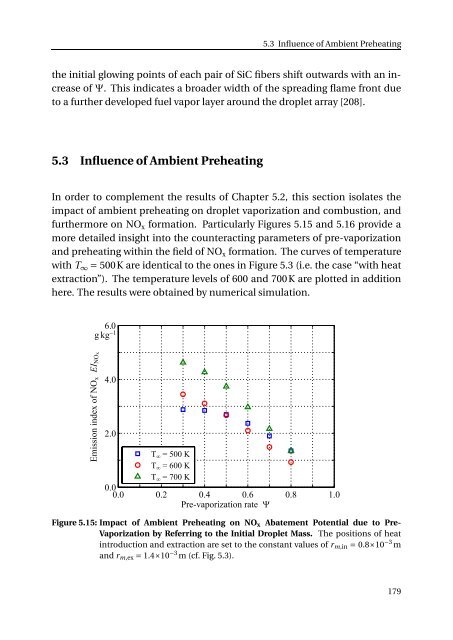 On the Formation of Nitrogen Oxides During the Combustion of ...