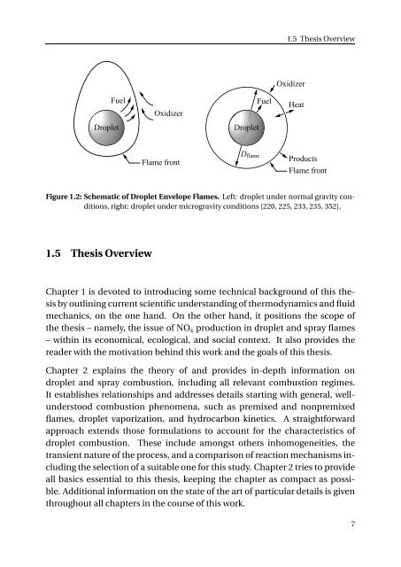 On the Formation of Nitrogen Oxides During the Combustion of ...