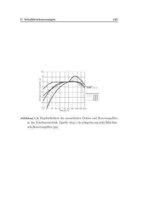 pdf-download - Lehrstuhl fÃ¼r Thermodynamik - Technische ...