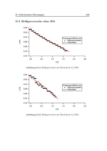 pdf-download - Lehrstuhl fÃ¼r Thermodynamik - Technische ...