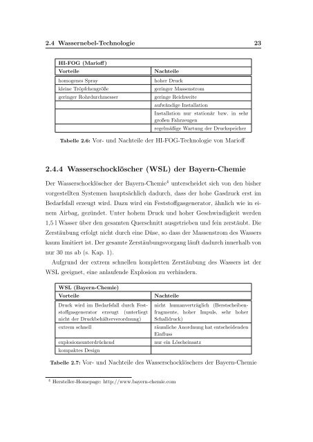 pdf-download - Lehrstuhl fÃ¼r Thermodynamik - Technische ...